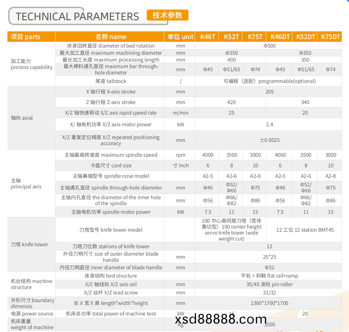 企業微(wei)信(xin)截圖_17001941138188.png