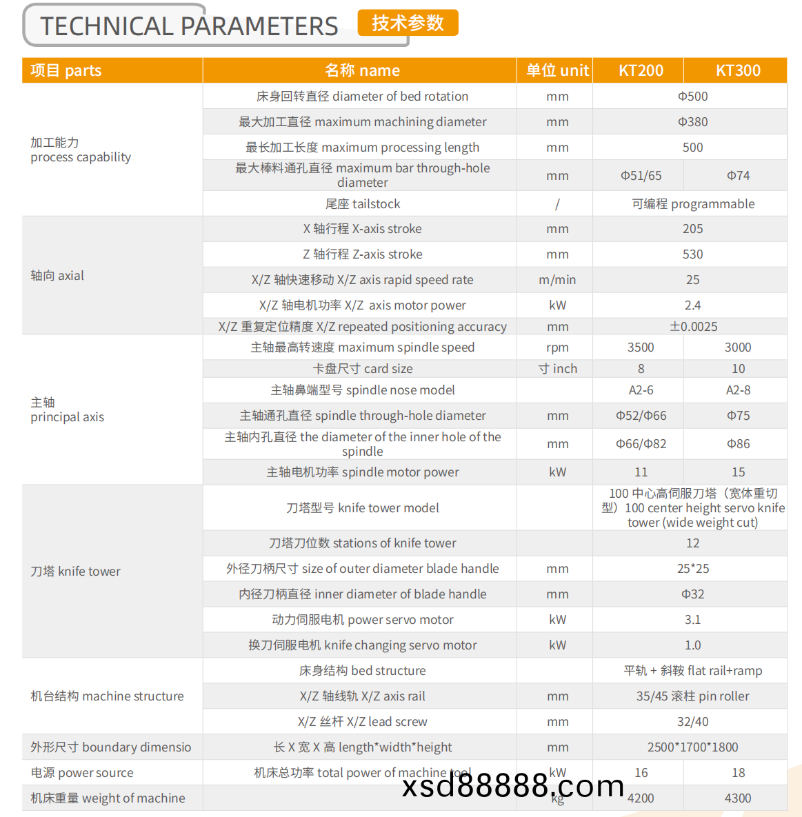 企業微(wei)信(xin)截圖_17001942934181.png